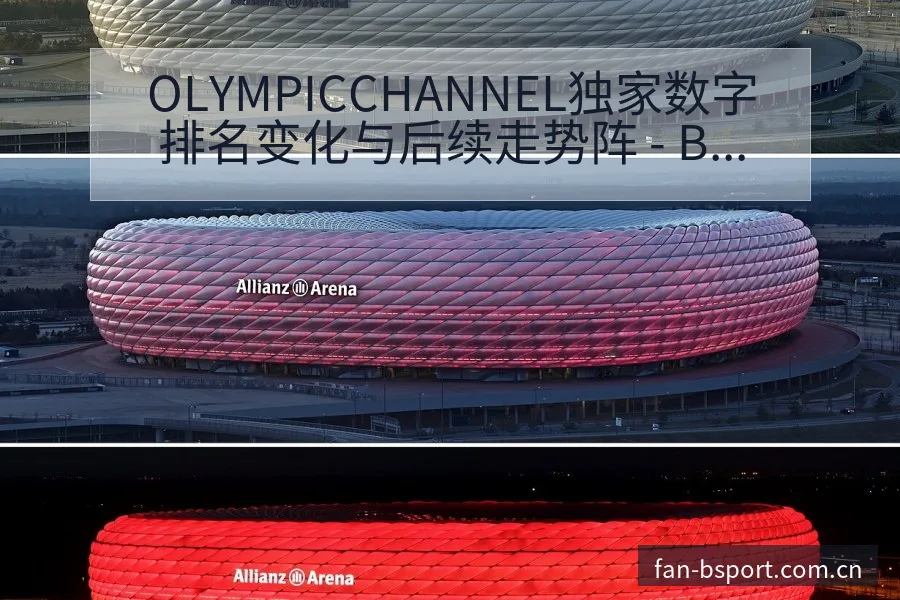 OLYMPICCHANNEL独家数字排名变化与后续走势阵 - B体育